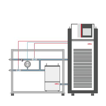 ChemTron TMS汽車(chē)熱管理系統溫度控制單元